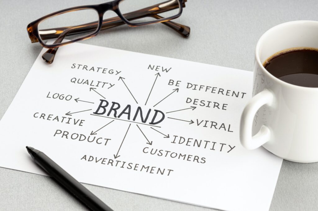 Considerations for a Brand while Building an eCommerce Website